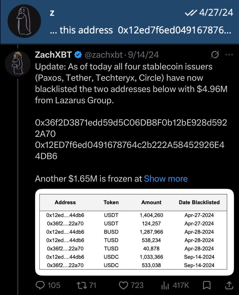 ZachXBT tweet media