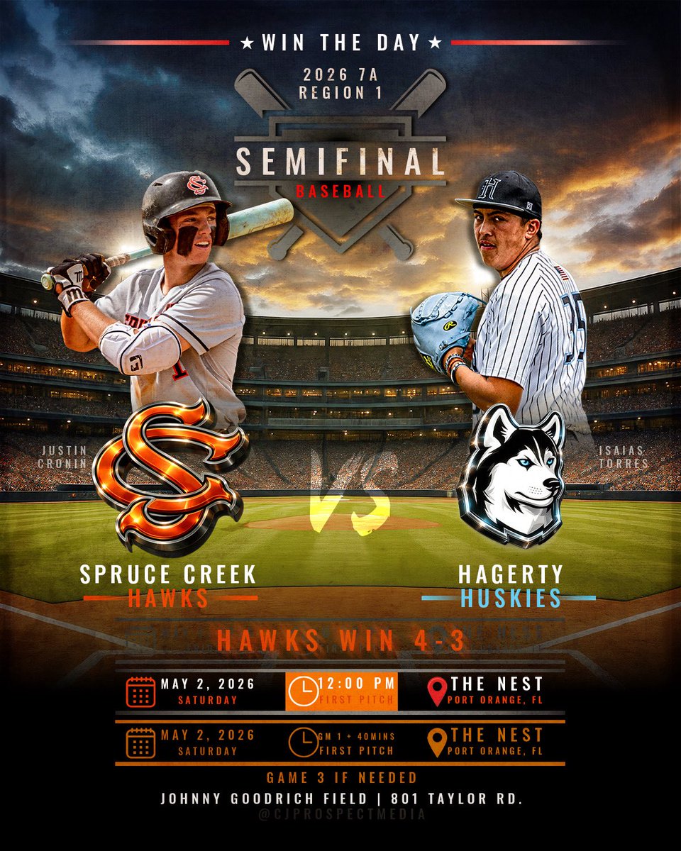 Spruce Creek Baseball tweet media