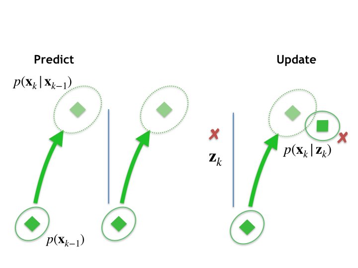 Mathematica tweet media