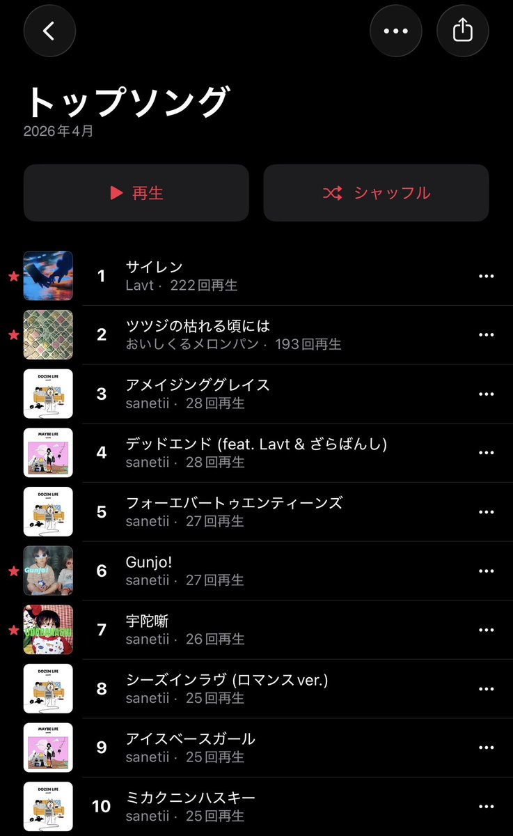 ゆちゃん tweet media