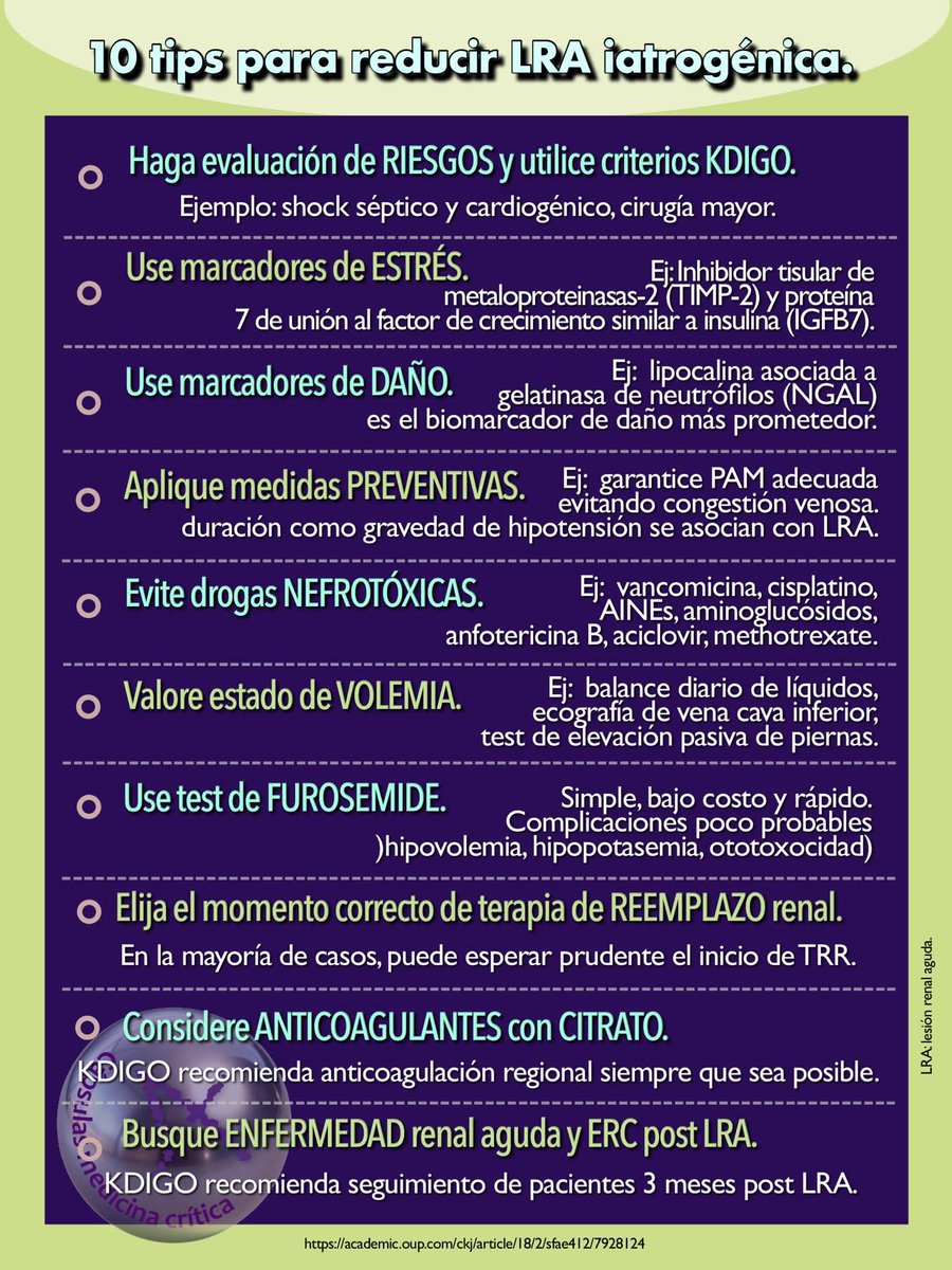 Cápsulas De Medicina Crítica tweet media