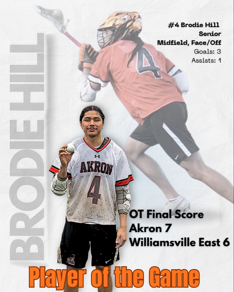 LaxTigers's tweet photo. For dominating on face/offs, defense, and the assist on the game winning goal! https://t.co/Xdyj36UhWV