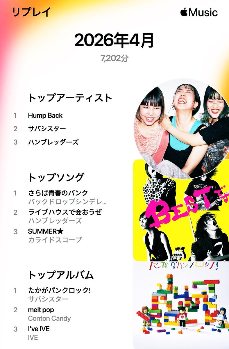 rrrrsca25's tweet image. 4月🌟🌟🌟🌟

#AppleMusic