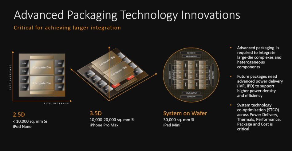semivision_tw's tweet photo. Douglas Yu Joins MediaTek: A Signal for Advanced Packaging

Market reports suggest that Douglas Yu, former TSMC R&D Vice President and a key architect behind CoWoS, has joined MediaTek after retiring from TSMC in 2025. MediaTek has not officially confirmed the news.

If true, this is more than a personnel move. Yu brings deep experience in advanced packaging architecture, process integration, and mass-production ramp-up. His expertise could help MediaTek reduce technical risk as it explores Intel’s EMIB-T and builds a dual-track packaging strategy with TSMC CoWoS.

The bigger message is clear: advanced packaging is no longer a backend process. It is becoming a core battleground for AI and HPC chip competitiveness.

 https://t.co/2s5tH3HTrs