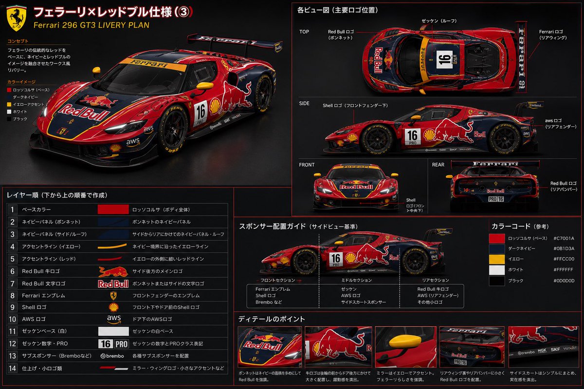 チャッピーすげぇな😇

 #GT7
