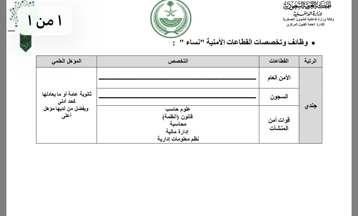 خدمات الكترونية و طلابية| MBS tweet media