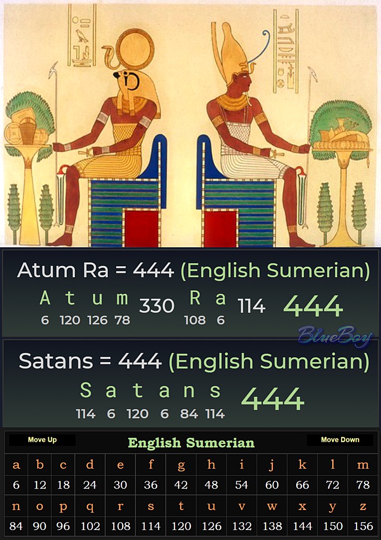 AeonBlue6's tweet photo. @OMApproach Todas las religiones llevan al mismo "Dios" de la élite que adora a la serpiente antigua. https://t.co/gW6TTBP2pj