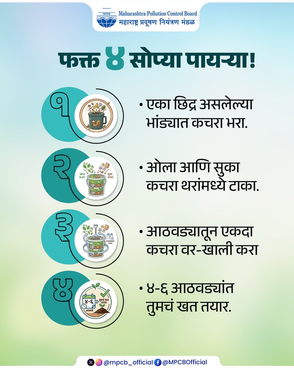 Maharashtra Pollution Control Board tweet media