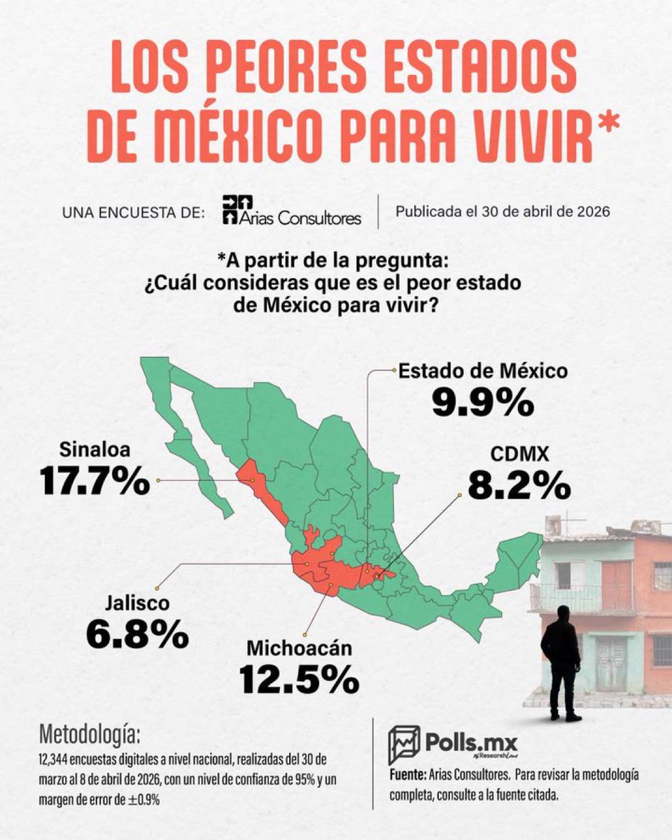 LuisCardenasMX tweet media