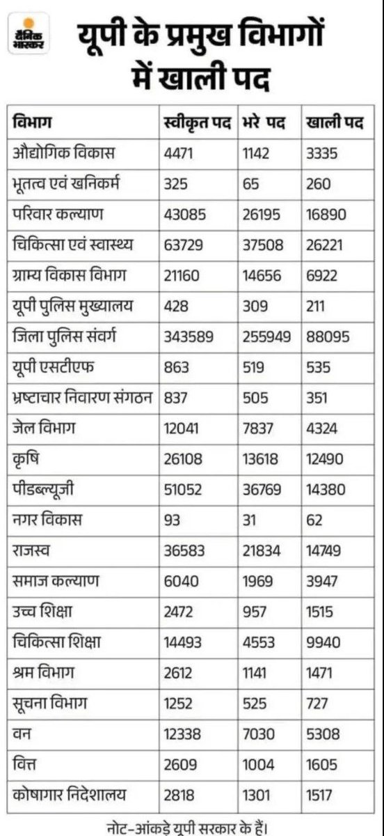 Raj Academy Prayagraj tweet media