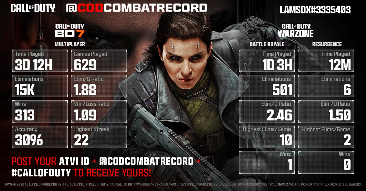 CODCombatRecord tweet media