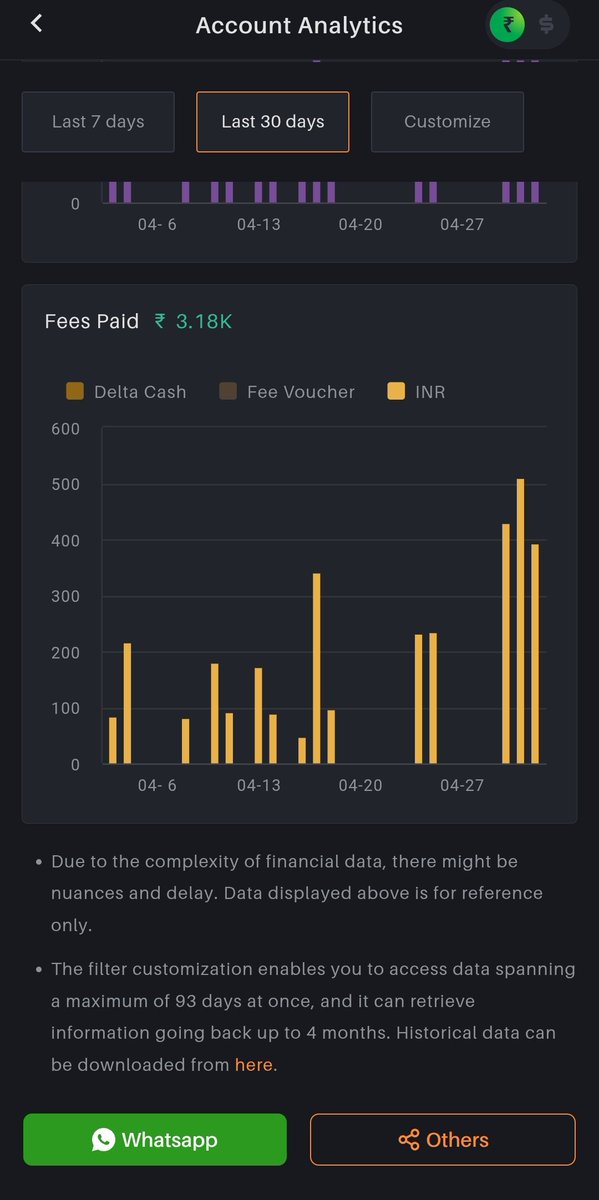 ganesh_ghadge1's tweet image. Crypto is open 24/7.
Doesn’t mean you should trade 24/7.
The market rewards patience.
Waiting for my setups is already making a difference.
Still improving. Still learning.
#Crypto #options #optionselling