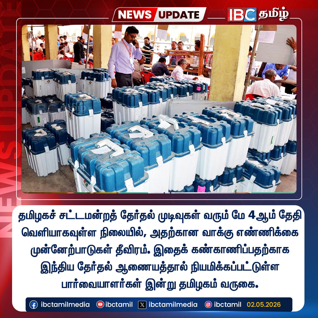 ibctamilmedia's tweet image. தமிழகச் சட்டமன்றத் தேர்தல் முடிவுகள் வரும் மே 4-ஆம் தேதி வெளியாகவுள்ள நிலையில், அதற்கான வாக்கு எண்ணிக்கை முன்னேற்பாடுகள் தீவிரம்.

#TNElectionResults #VoteCounting #ElectionCommission #IBCTamil