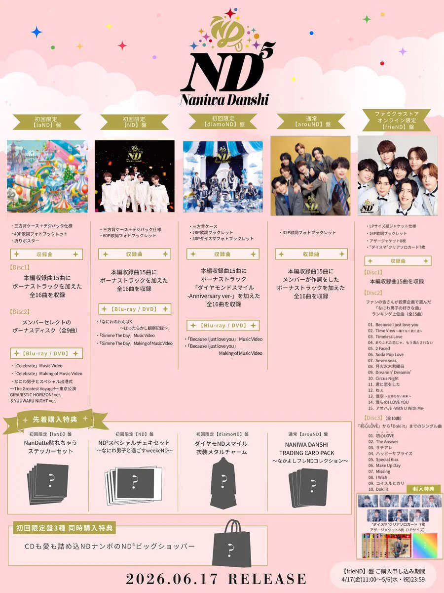 なにわ男子5thアルバム「ND⁵」frieND盤ジャケット解禁、メンバーの顔