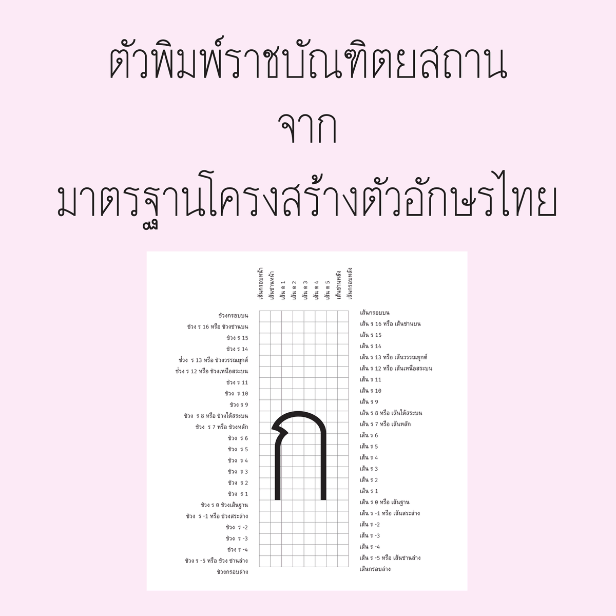 ฟอนต์.คอม tweet media