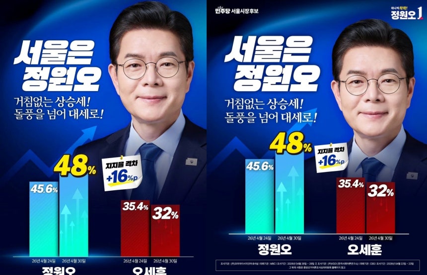 LiCrypto 🇰🇷 tweet media