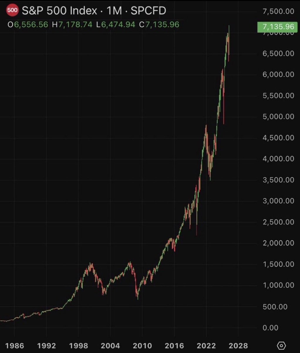 The ₿itcoin Therapist tweet media