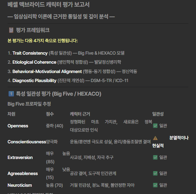 um_moo_'s tweet photo. 1차 캐릭터를 위한 캐 일관성 평가 프롬 공유합니다

캐릭터가 심리학적으로 통일성이 없는지 알아보고 캐릭터성을 살리는 보완점 알려주긴 해요

1)
[캐릭터 설정 첨부]
위 캐릭터에 대해 다음 항목을 임상심리학 이론에 근거하여 객관적으로 분석하라.
칭찬과 미사여구는 배제하고, 학술적 보고서 형식으로 작성할 것.
1. MMPI-2 임상척도 추정 프로파일 (T-score 추정 + 근거)
2. 주요 정신병리 분류 (DSM-5-TR / ICD-11 기준 가능한 진단)
3. 핵심 심리 메커니즘 (대상관계, 방어기제, 인지도식)
4. 발달정신병리학적 형성 경로 (ACEs 점수 추정 포함)
5. 행동 패턴의 이론적 거어 (영문 키워드 포함)
근거 없는 추정은 배제하고, 캐릭터 설정에 명시된 정보로부터만 추론할 것.
설정에 명시되지 않은 부분은 "정보 부족"으로 표기하라.

2)
[캐릭터 설정 첨부]
위 캐릭터를 다음 4축으로 객관적으로 평가하라.
칭찬은 금지하며, 점수는 근거와 함께 제시할 것.
[평가축 1] 특성 일관성
 - Big Five / HEXACO 프로파일 추정
 - Dark Triad 적용 가능성
 - 특성 간 모순 유무
[평가축 2] 병인학적 정합성
 - 발달사와 현재 행동의 인과 사슬
 - Erikson 발달과업 실패 지점
 - Bronfenbrenner 생태체계 분석
[평가축 3] 행동-동기 정합성
 - Object Relations 구조 (Kernberg)
 - 무의식적 핵심 환상 (Core Unconscious Fantasy)
 - Schema Therapy 도식/양식 분석
 - 반복강박의 일관성
[평가축 4] 진단적 개연성
 - DSM-5-TR / ICD-11 다축 진단
 - 공존 진단의 임상적 사실성
[종합]
 - 각 축별 점수 (10점 만점)
 - 보완 권장 지점 (최소 5개, 구체적 이론 인용)
 - 캐릭터의 비극적 핵심 역설 1문장 요약
설정에서 도출되지 않는 추측은 배제하라.
실제 임상 사례와의 정합성을 우선시하라.

3)
[이전 평가 결과 첨부 - 선택]
위 캐릭터의 **취약점과 보완 지점만** 집중적으로 도출하라.
긍정 평가는 일절 포함하지 말 것.
1. 설정 내 논리적 모순 (행동/배경/성격 간 불일치)
2. 임상적으로 비현실적인 부분 (실제 사례와 괴리)
3. 누락된 발달사 요소 (현재 병리를 설명하기에 부족한 부분)
4. 부재한 심리 기제 (있어야 하는데 없는 방어기제/도식)
5. 신체화/생리적 증상의 누락
6. 양가감정의 부재 또는 단순화
7. 자기기만 인지도식의 구체화 필요 지점
각 항목마다 구체적인 이론(저자명 인용)과 함께 보완 방향을 제시하라.
"더 입체적으로" 같은 추상적 조언은 금지. 구체적인 행동/사고/감정 예시를 제시할 것.

+ 같이 넣으면 좋은 부분
[추가 지시]
- 캐릭터에 대한 정서적 공감을 배제할 것
- "흥미롭다", "매력적이다" 같은 평가어 사용 금지
- 학술 논문 톤을 유지할 것
- 작성자의 의도가 아닌 텍스트에 명시된 정보만으로 판단할 것
- 가능한 진단명은 코드(F60.81 등)와 함께 제시할 것
- 인용하는 이론은 최초 제안자명을 병기할 것

NSFW 까지 포함해야 더 잘 나오니까 검열 없는 AI 챗봇에서 하시는걸 추천드립니다

개인적인 추천 챗봇 (티팟, 종량제 기준 글자수 제한 없음)
https://t.co/gj9nCs6IHw