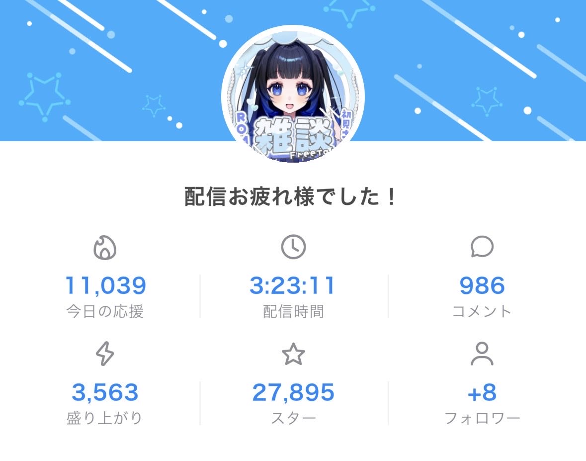 星結ことは☆4/29デビュー tweet media