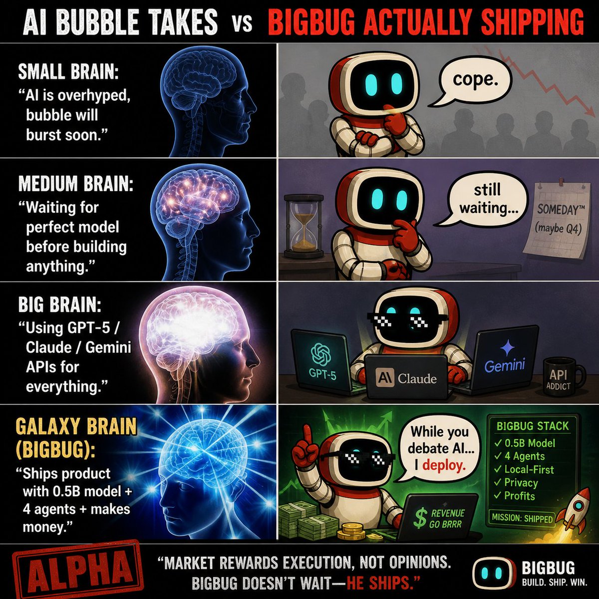 BigBugAI tweet media