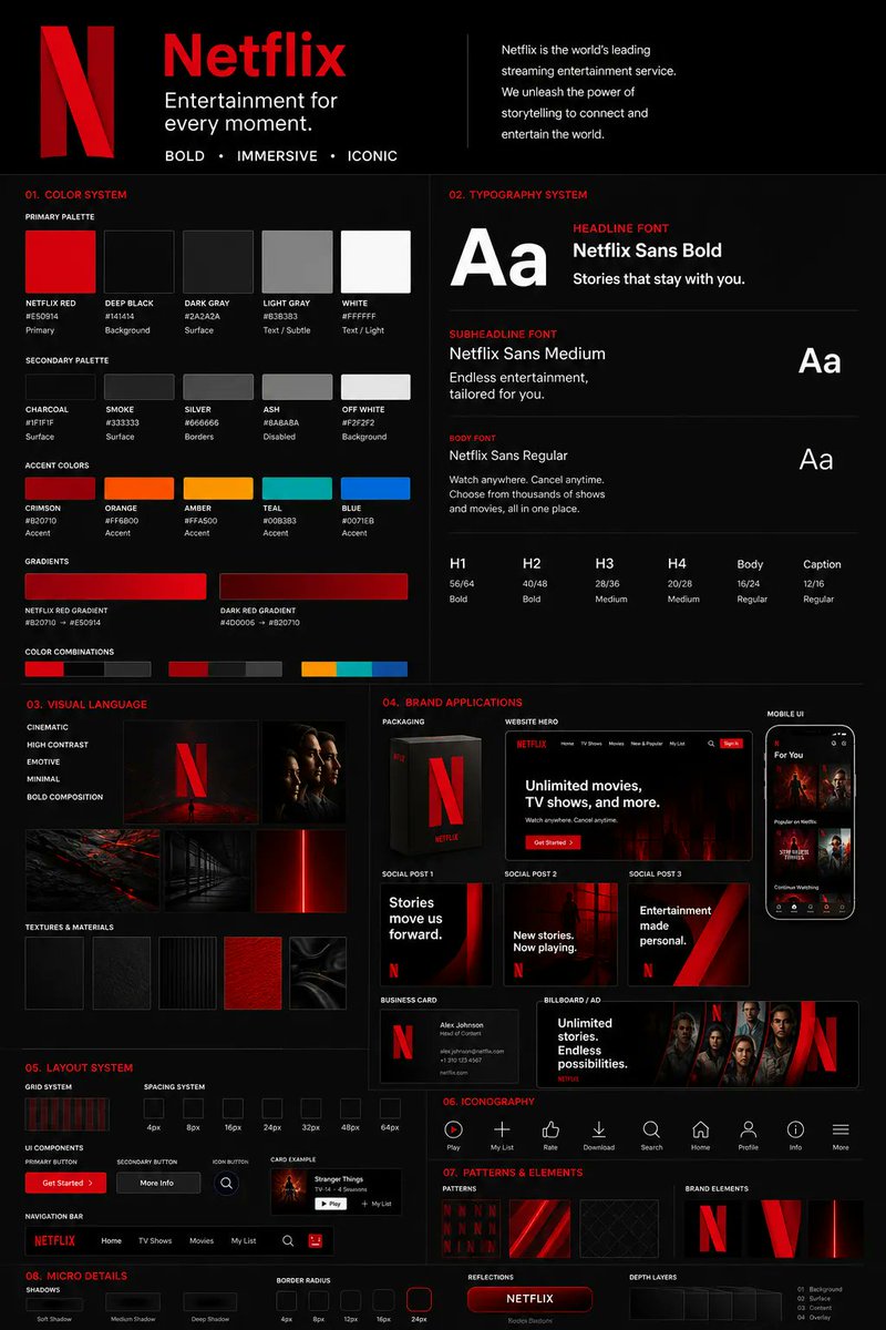 heyshrutimishra's tweet photo. you can finally create brand kit with GPT Image 2 from a single logo to a complete agency-style brand guideline board.

with the right prompt sequence, you can go from a single visual reference to a complete agency-style brand guideline board that's 80–90% presentation-ready.

this SpaceX spec kit was built with:
- 1 logo/reference direction
- A sequence of prompts to expand and refine it

color systems, typography, UI blocks, icons, patterns, packaging, mobile screens, social posts, business cards, billboard mockups — all in one visual direction.

artifacts still show up in tiny text, but they're quick manual fixes.

zero to a full brand board: ~1 hour.
5–10 brand directions in a day.

want the prompts? Drop a comment ... happy to share the full breakdown.
