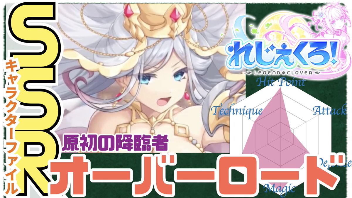 RPG Island tweet media
