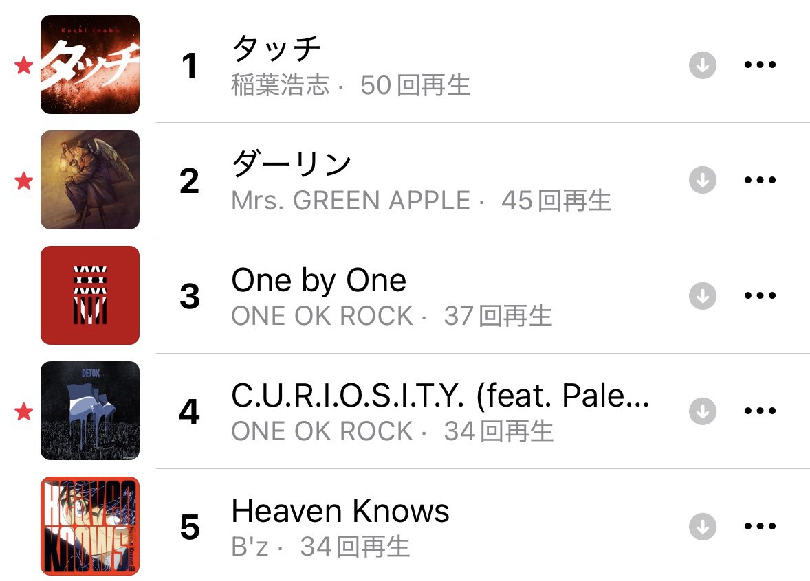 こーすけ@OORer、B'z、🍏 tweet media