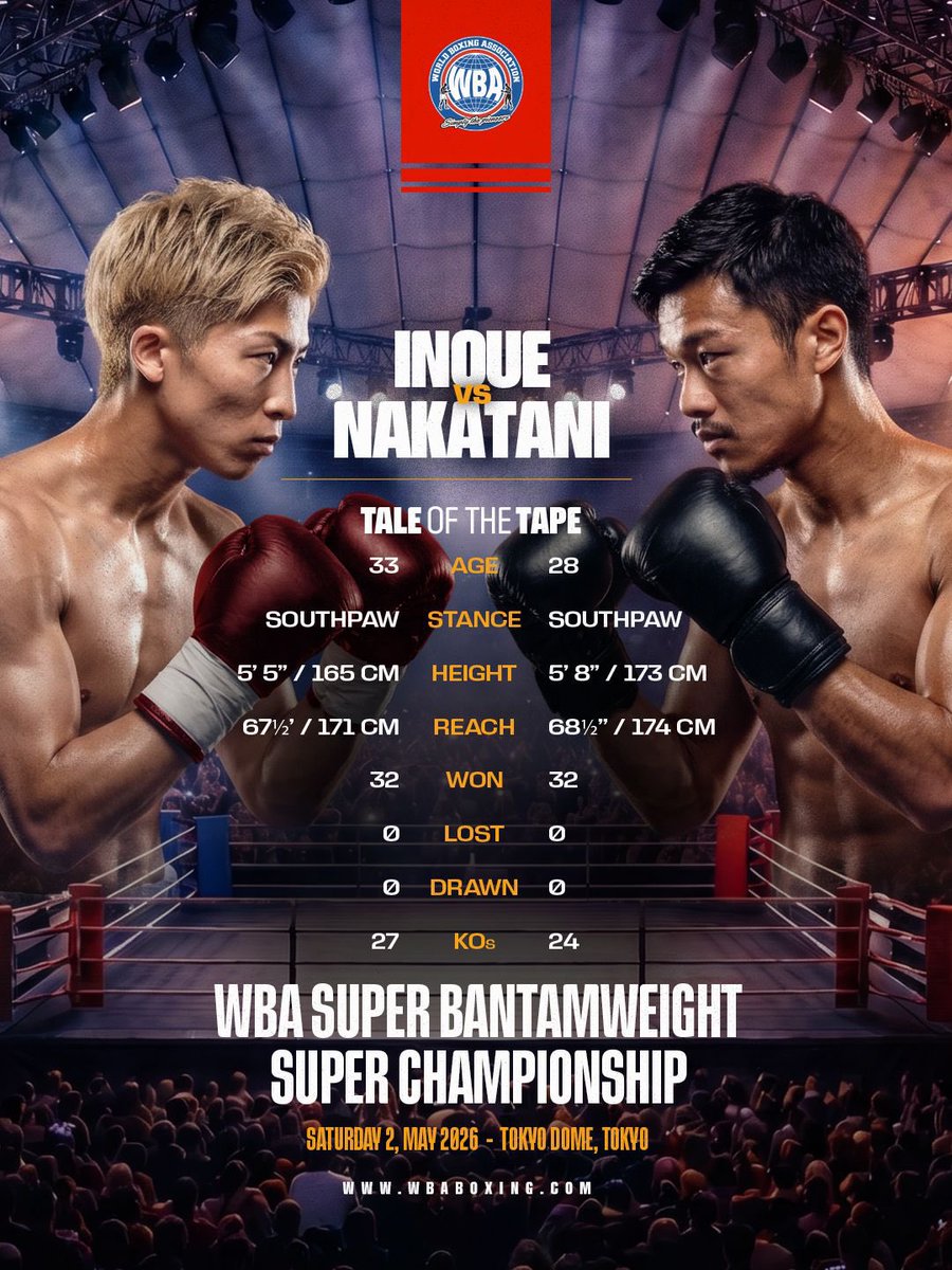WBA Boxing tweet media