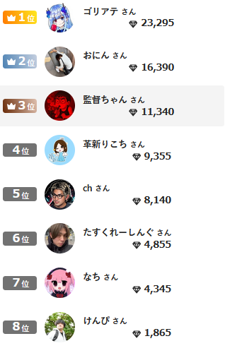 たすくは静かに暮らしたい tweet media