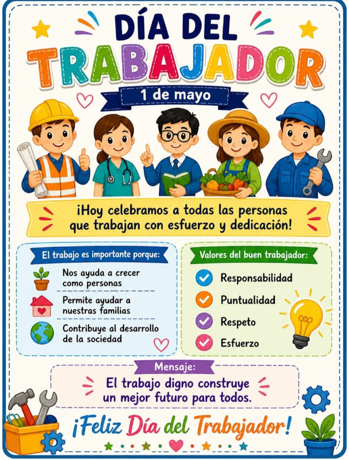 Jose Sergio Abreu (@josesergioabreu) on Twitter photo 