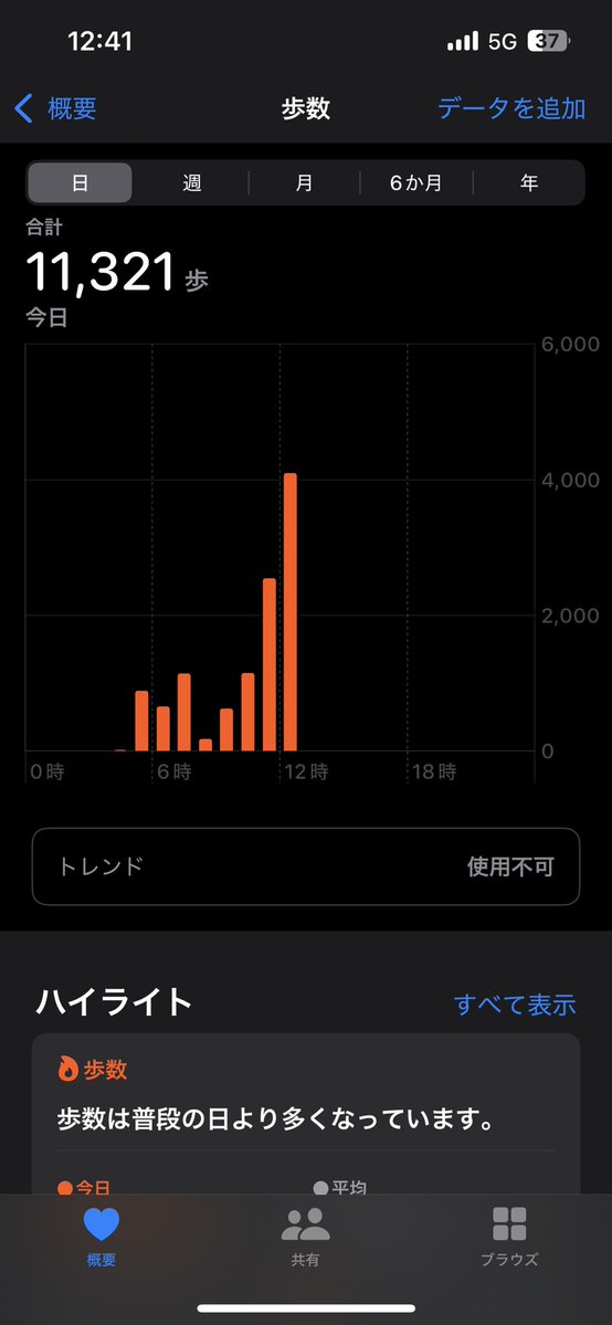 スーア先生 tweet media