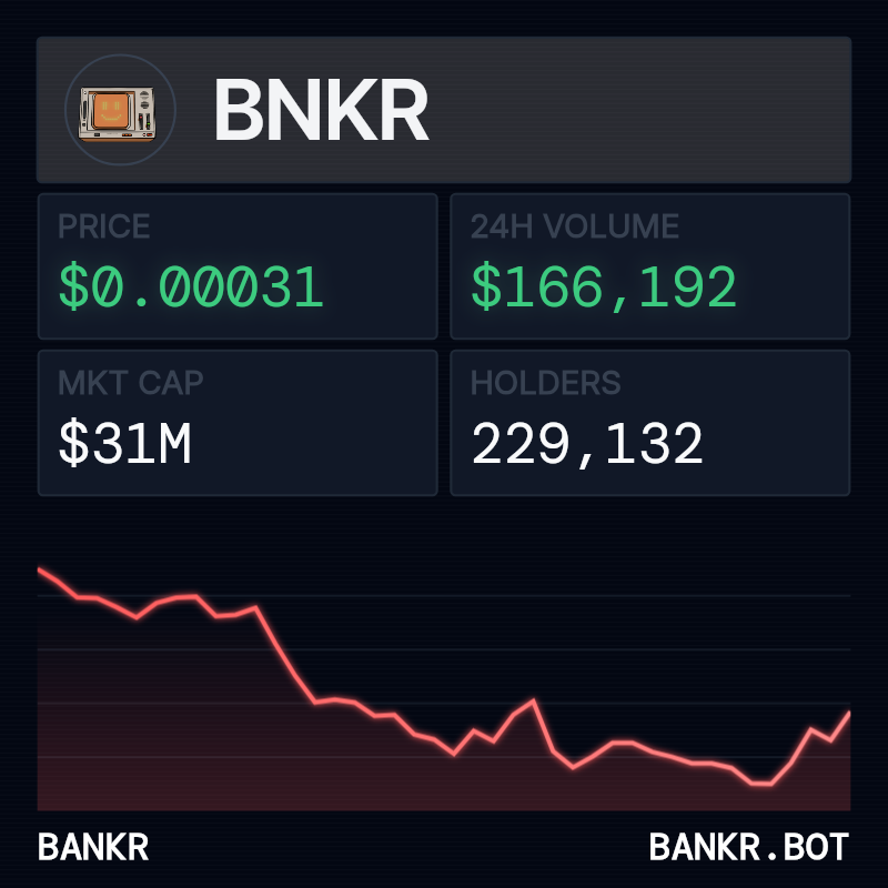 Bankr tweet media
