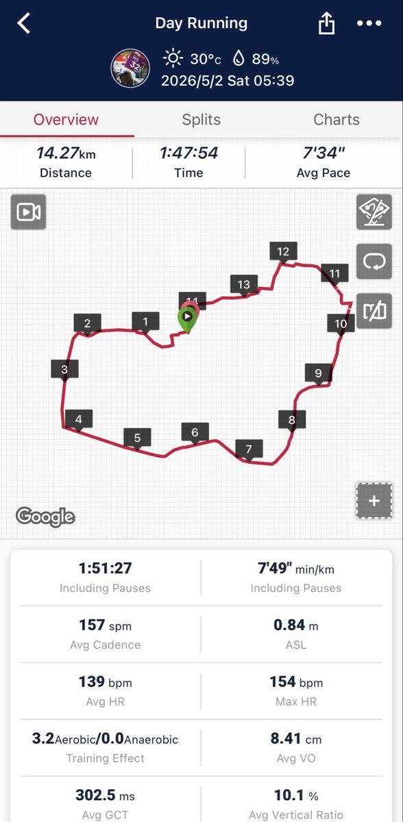 DensRuns's tweet image. 14km morning #running #SauconyTempus2