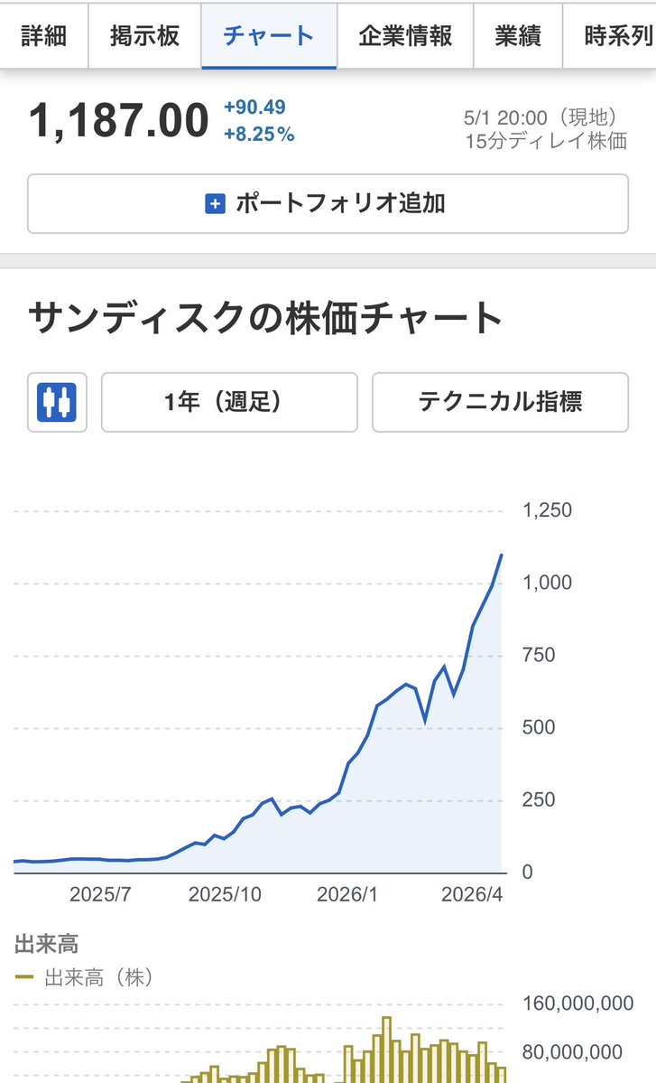 疾風のユズ tweet media