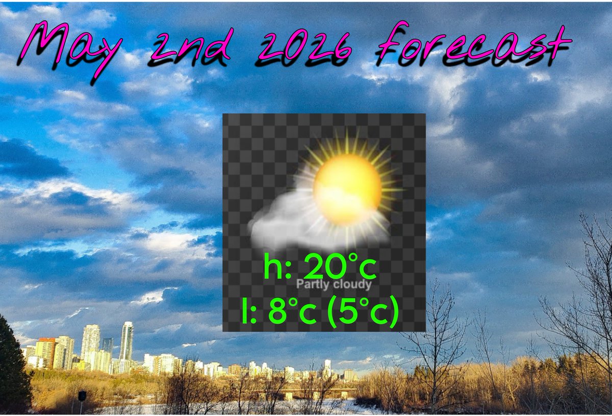 joziestormm's tweet image. May 2nd 2026:  •12am-8am: •sunny •  7°c (6°c)  • 12pm -5pm: sun/cloud• wind sw 7km/hr gust 11km/hr high: 20°c• wind: sw 15km/hr gust
5pm-12am: sun/cloud • low:  8°c  wc 5°c• Sunset 9:06pm mdt• ~*#yeg #yegweather #yegwx #abstorm #yegweather
