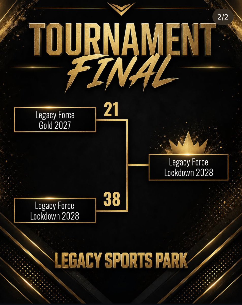 TCahill732's tweet photo. It was a great weekend last week. We are finally understanding each other and working as a team!  Can’t wait for this weekend! @PrepHoopsIN @LegacyCourts https://t.co/B283PojIWd