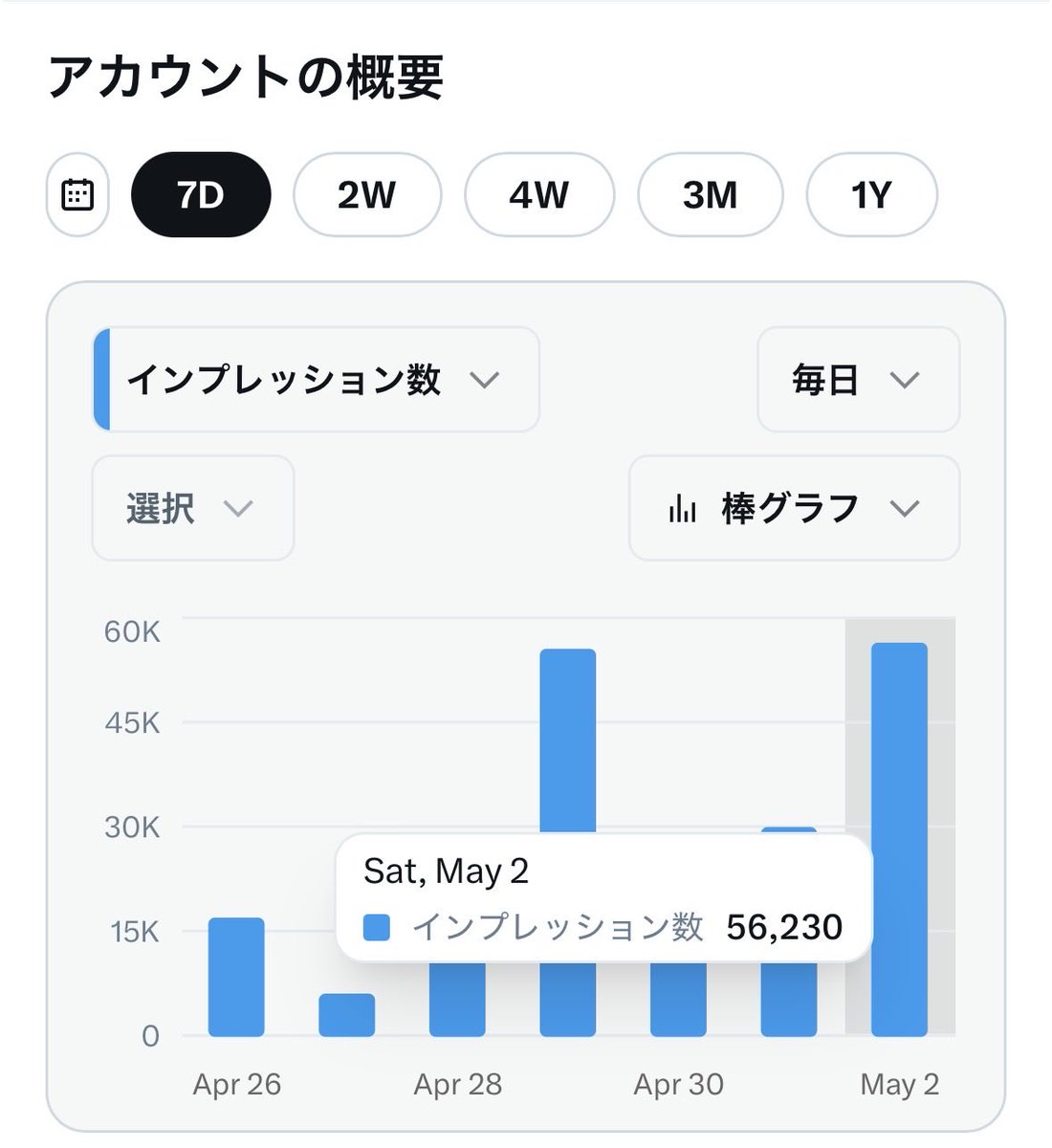 koki@大谷貯金1年目 tweet media