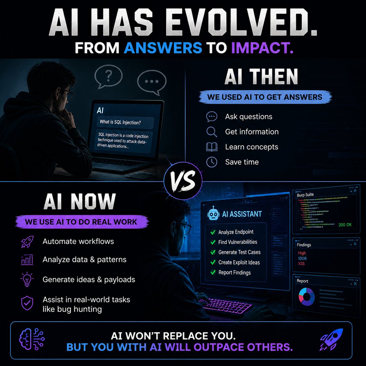 ravi__prashar's tweet image. AI is evolving faster than most people realize.
Just a year ago:
→ we used AI to get answers
Now:
→ we use AI to...
The gap is no longer between beginners and experts.
It’s between people who use AI and those who don’t.
The question is:
Are you adapting fast enough?
#AI #future