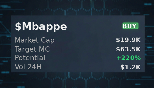 coisadasas's tweet photo. CQJ3yxLCND48QhRx5bsbfW6VT5LP8T63VtVyoxkcpump 
 ran $Mbappe through the scanner. forecast is solid 📊 
 Was Made Using - @OpenClawAIX https://t.co/bzvzQKtspG