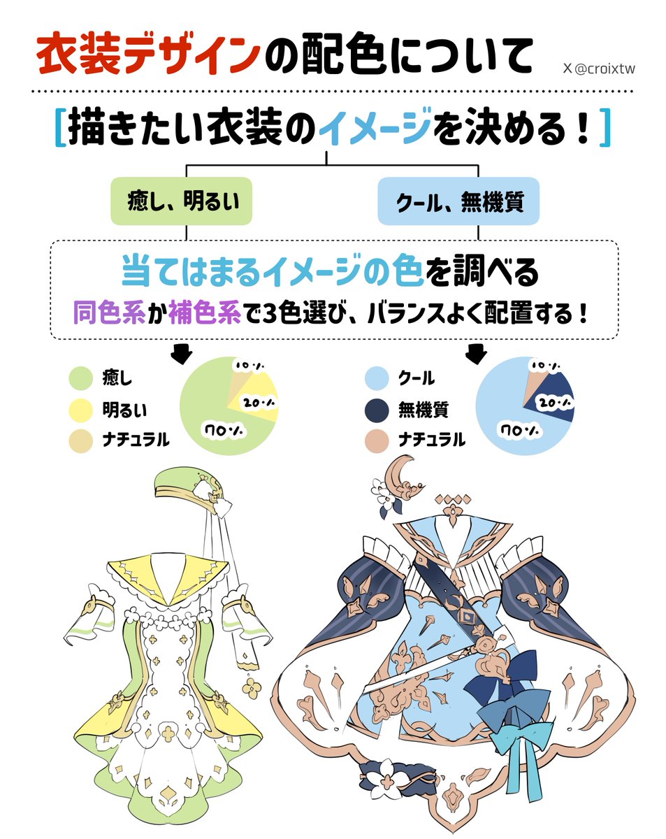 クロワ@固定グッズ通販 tweet media