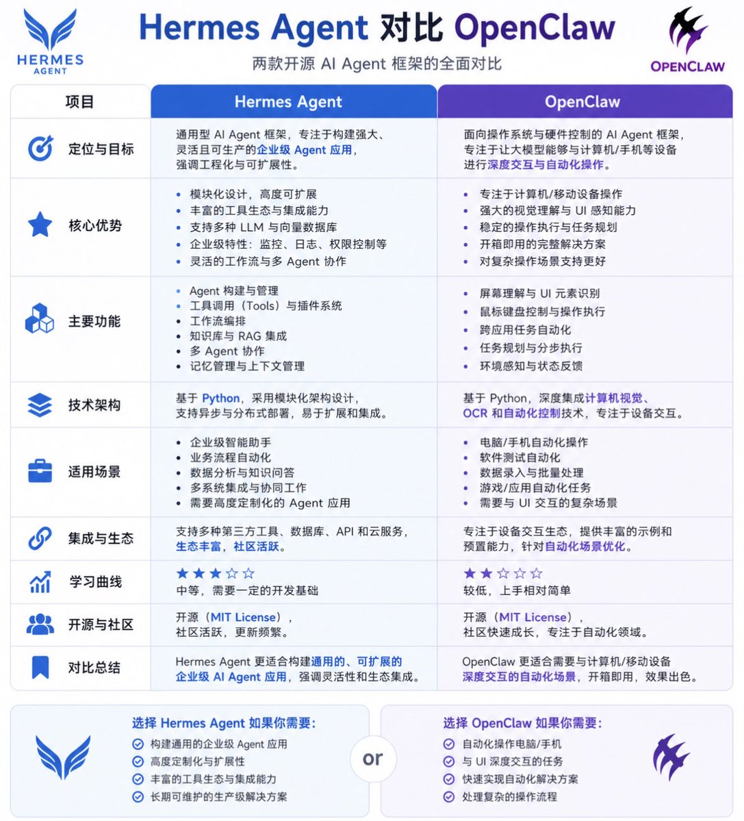 推文图片