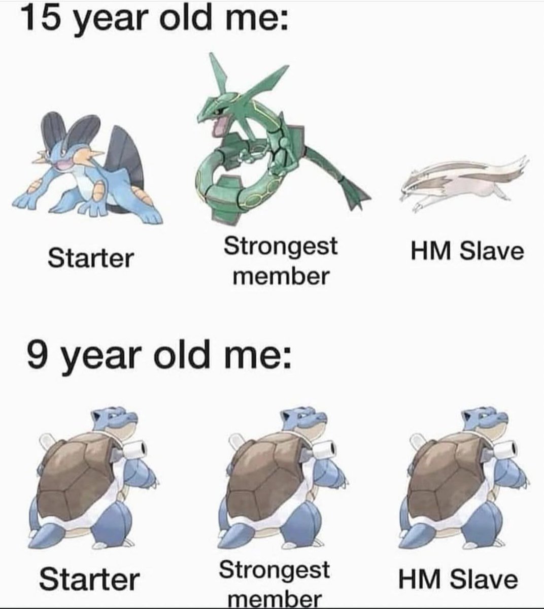 pokemon_daily's tweet photo. https://t.co/tjZl2ytisB