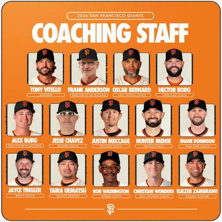 @SFGiantsMemes tweet media