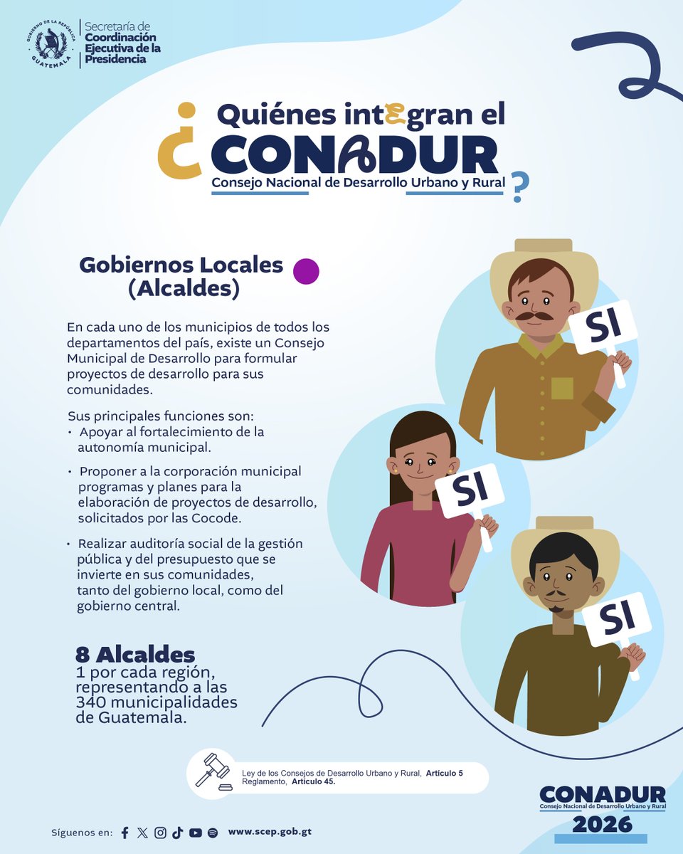 SCEPgt's tweet photo. El Consejo Municipal de Desarrollo #Comude informa al #Codede sobre las políticas, planes, programas y proyectos de desarrollo priorizado.

#Conadur2026
#TransfiriendoPoderalaGente https://t.co/QImwDtxSdO