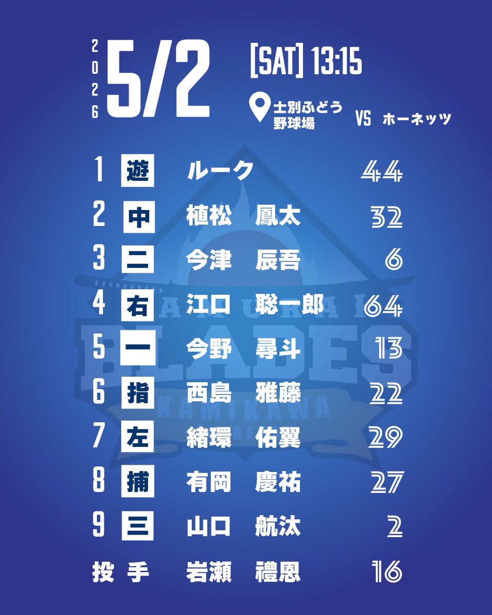 KAMIKAWA・士別サムライブレイズ tweet media
