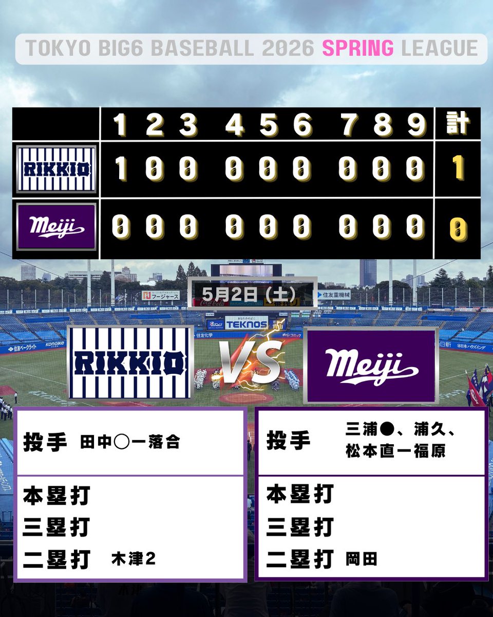 一般財団法人 東京六大学野球連盟 tweet media