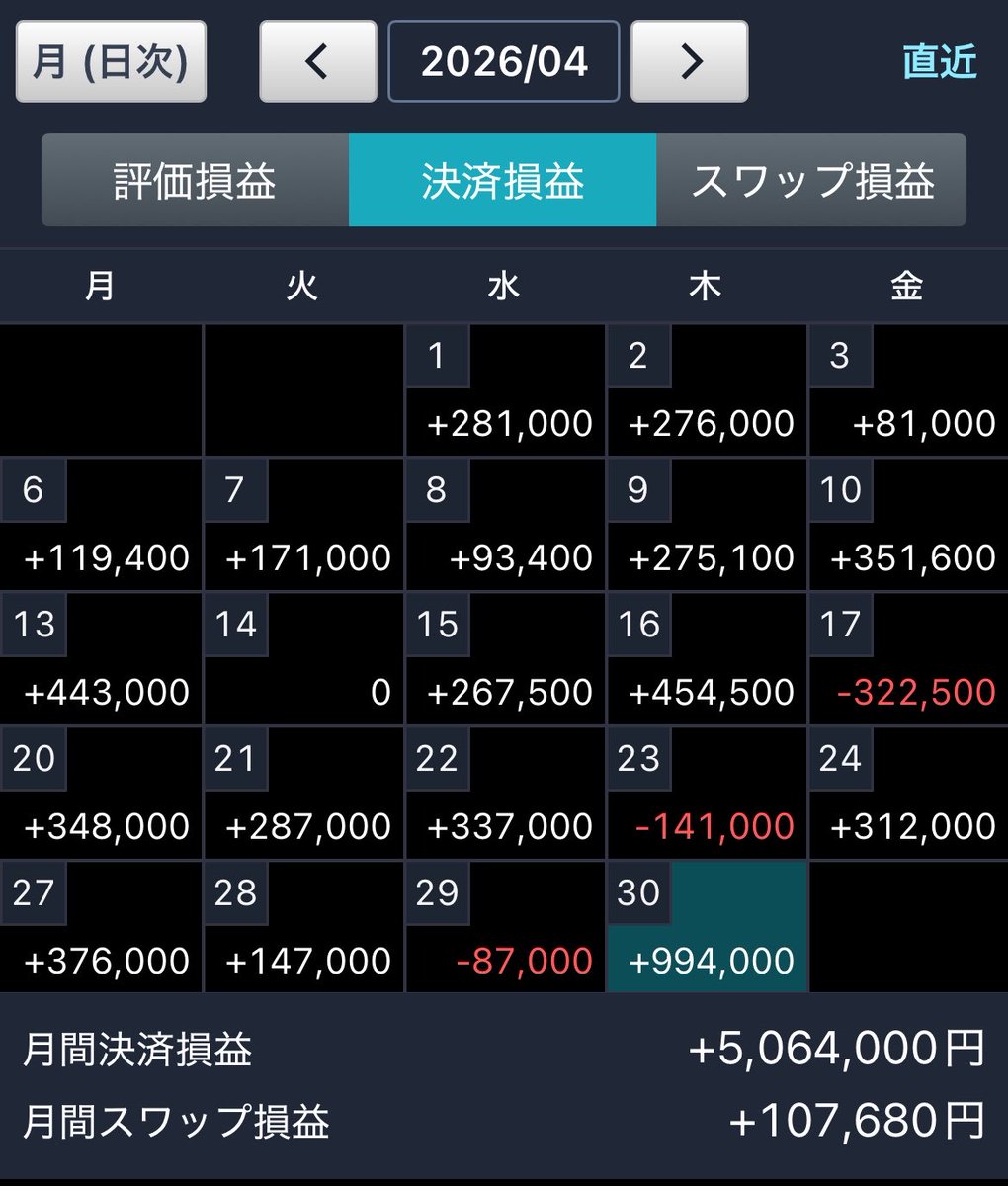 oshi_show tweet picture