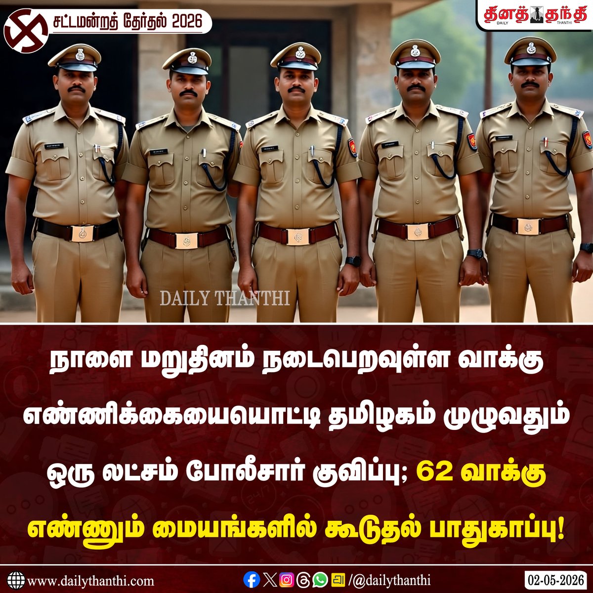 dinathanthi's tweet image. #ElectionUpdate | நாளை மறுதினம் நடைபெறவுள்ள வாக்கு எண்ணிக்கையையொட்டி தமிழகம் முழுவதும் ஒரு லட்சம் போலீசார் குவிப்பு; 62 வாக்கு எண்ணும் மையங்களில் கூடுதல் பாதுகாப்பு!

#TNPolice | #VoteCounting | #tnassemblyelection2026 | #Tamilnadu | #DailyThanthi