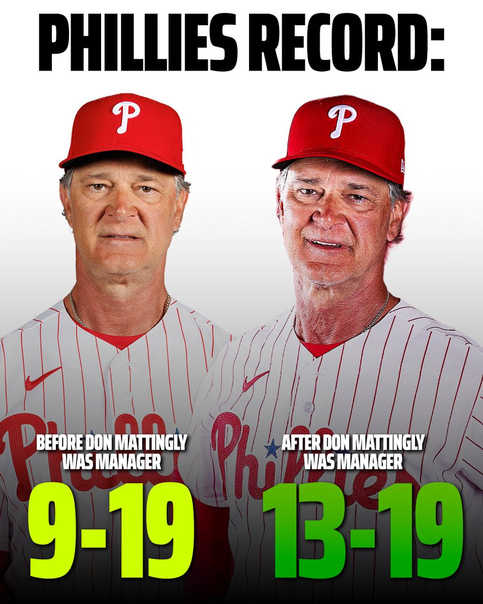 DraftKings Sportsbook tweet media