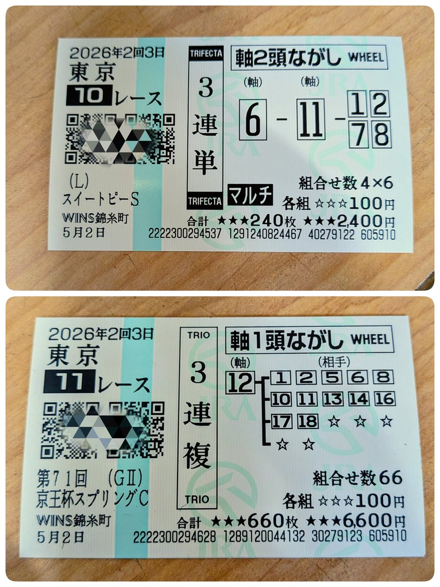 オスカー tweet media